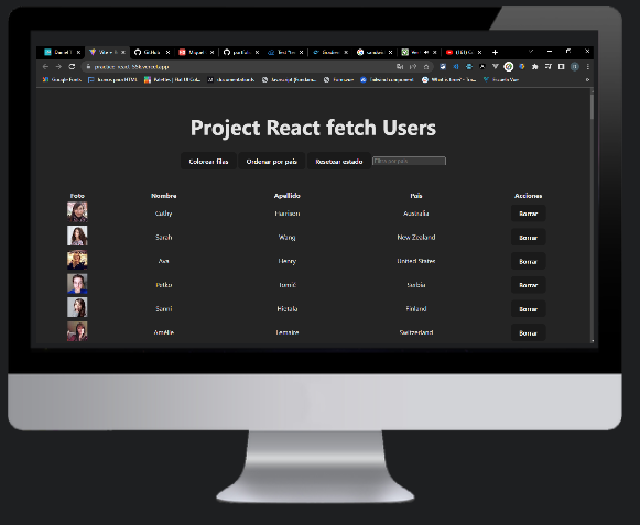 fetchUsers